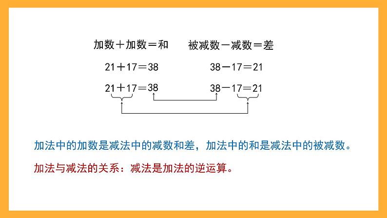 沪教版数学四上 1.1《加法与减法的关系》课件05