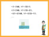 沪教版数学四上 2.1.1《认识大数及计数单位和数位顺序表》课件