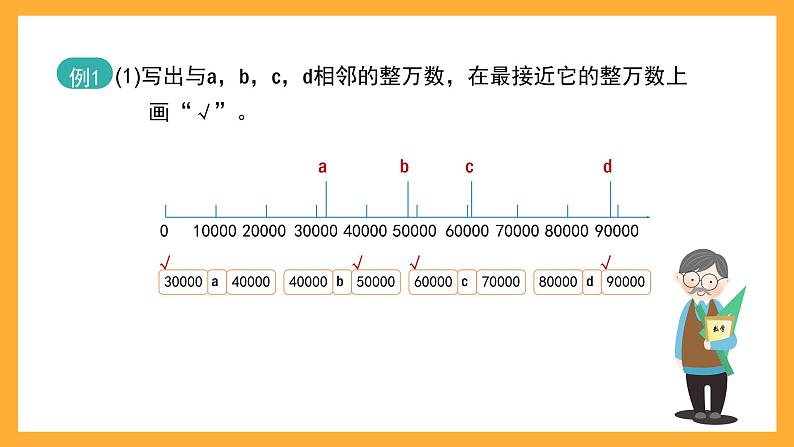 沪教版数学四上 2.2《四舍五入法》课件02