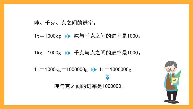 沪教版数学四上 2.4《吨的认识》课件06