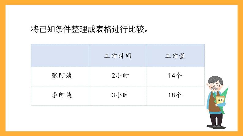 沪教版数学四上 4.1《工作效率、工作时间、工作量》课件03