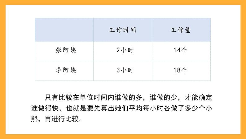 沪教版数学四上 4.1《工作效率、工作时间、工作量》课件04