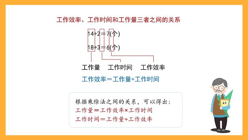 沪教版数学四上 4.1《工作效率、工作时间、工作量》课件07