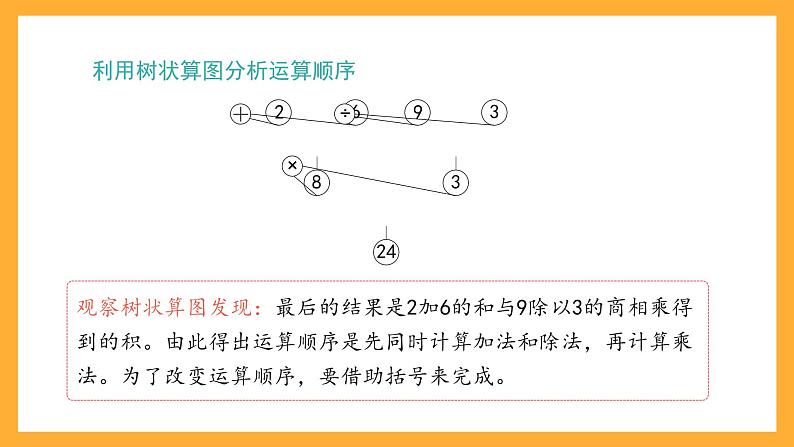 沪教版数学四上 4.2.2《含有括号的三步计算式题》课件第6页