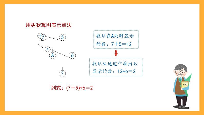 沪教版数学四上 4.3《正推》课件第4页