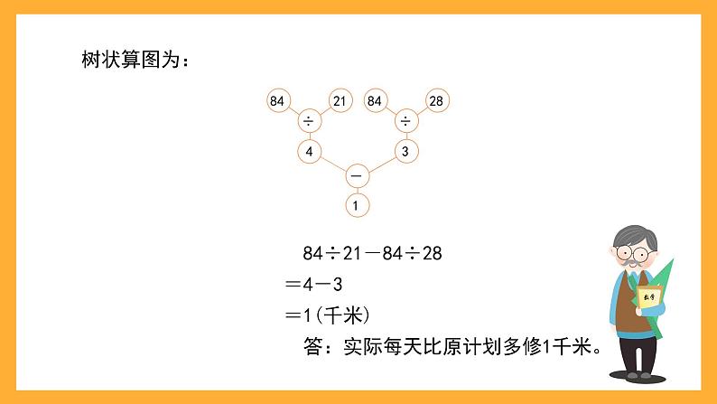 沪教版数学四上 4.7《解决问题》课件05