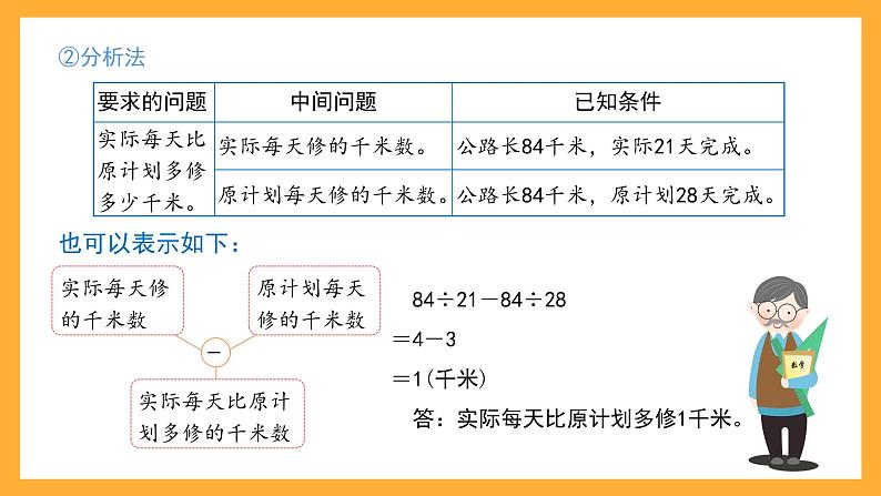 沪教版数学四上 4.7《解决问题》课件06