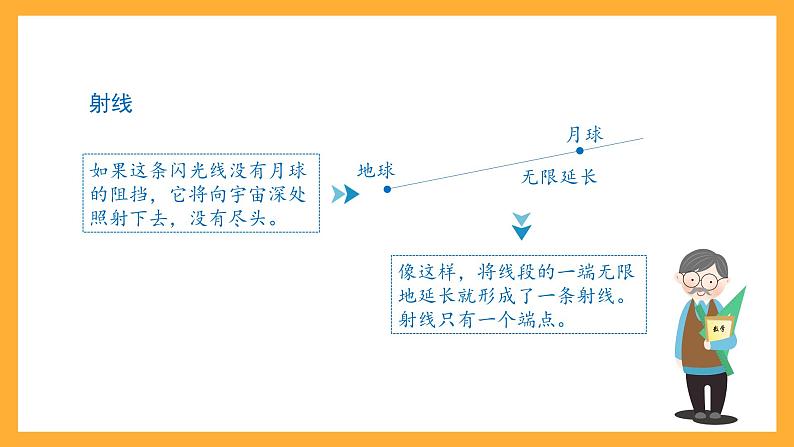 沪教版数学四上 5.2《线段、射线、直线》课件04