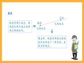 沪教版数学四上 5.2《线段、射线、直线》课件