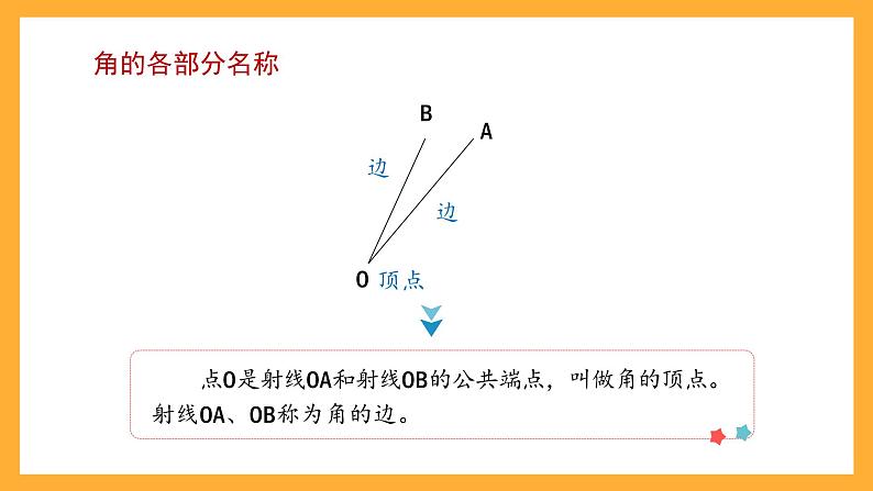 沪教版数学四上 5.3《角》课件04