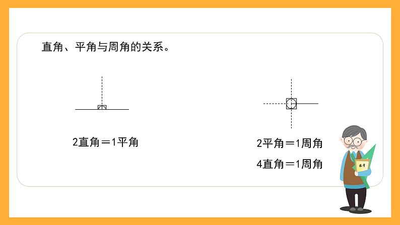 沪教版数学四上 5.4《角的度量》课件07