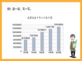 沪教版数学四上 6.1《大数与凑整》课件