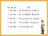 沪教版数学四上 6.1《大数与凑整》课件