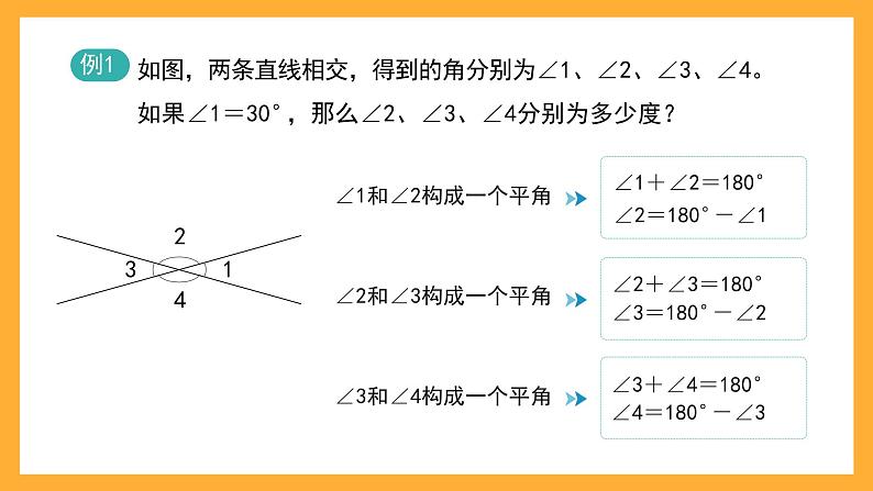 沪教版数学四上 6.4《数学广场-相等的角》课件02