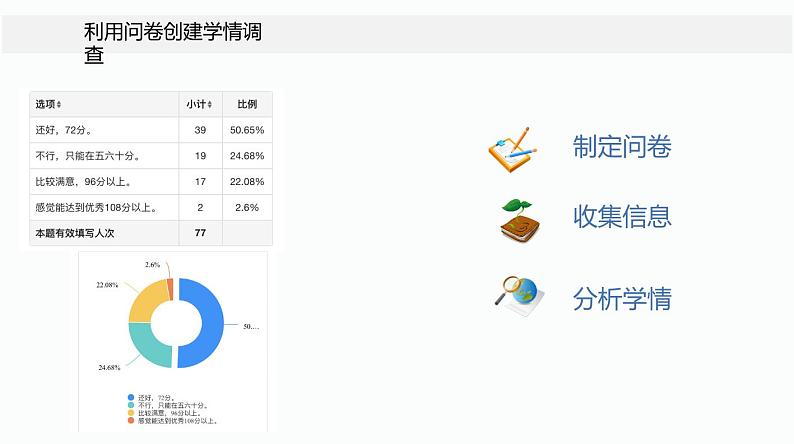 《轴对称再认识（二）》说课PPT05