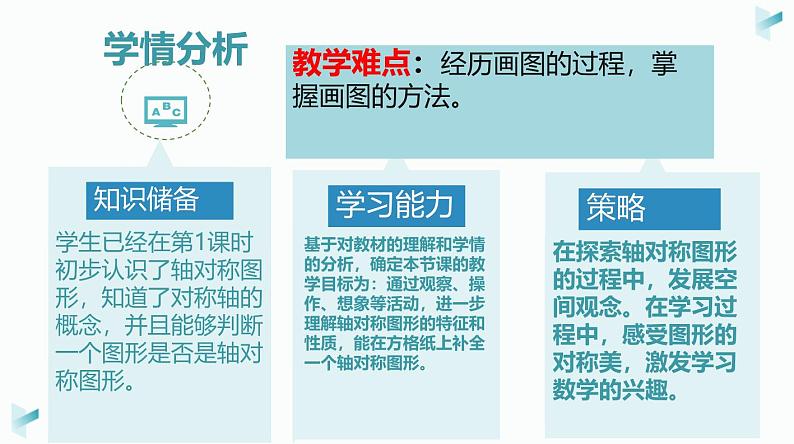《轴对称再认识（二）》说课PPT06