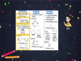 【同步课件】2024秋北京版小学数学五年级上册五年级上数学(北京版)平行四边形、梯形和三角形整理与复习课件
