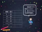 【同步课件】2024秋北京版小学数学五年级上册五年级上数学（北京版）用字母表示数（第二课时）课件