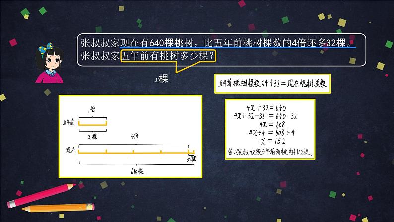 【同步课件】2024秋北京版小学数学五年级上册五年级上数学(北京版)列方程解决问题课件08