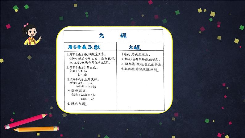 【同步课件】2024秋北京版小学数学五年级上册五年级上数学(北京版)方程的整理与复习课件02