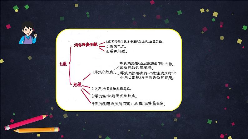 【同步课件】2024秋北京版小学数学五年级上册五年级上数学(北京版)方程的整理与复习课件03