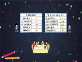 【同步课件】2024秋北京版小学数学五年级上册五年级【数学(北京版)】节约用水课件