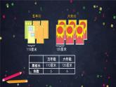 三年级上数学（北京版）关于0的乘法（第二课时)课件