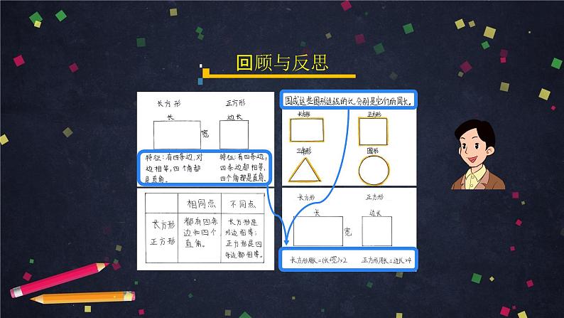 三年级上数学(北京版)长方形和正方形的周长整理与复习课件07