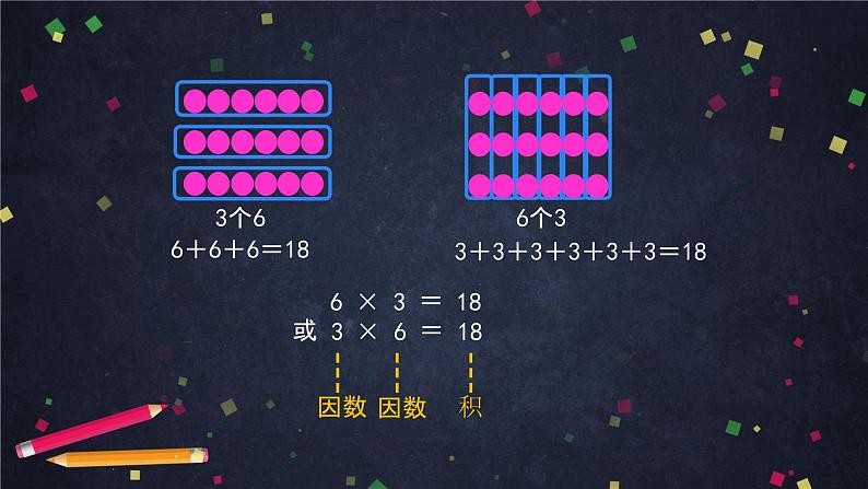 二年级上数学(北京版)乘法的初步认识(第二课时)课件08