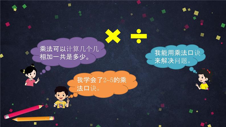 二年级【数学(北京版)】表内乘法和除法(一)整理与复习(第一课时)课件02