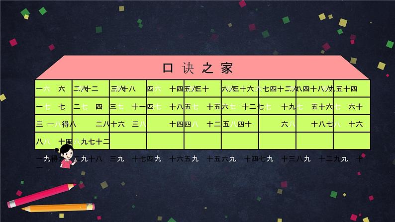 二年级【数学(北京版)】第五单元6～9的乘法口诀练习课件02