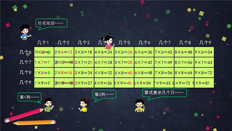 二年级【数学(北京版)】第五单元6～9的乘法口诀练习课件08