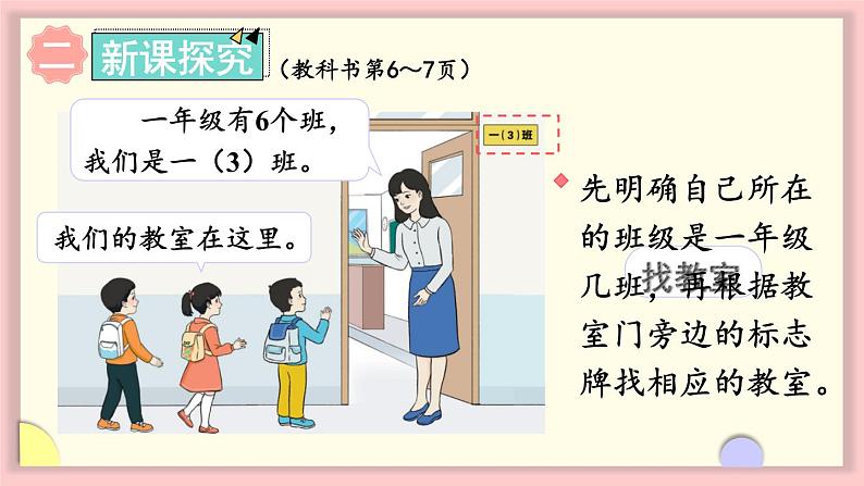 数学游戏 第3课时 在教室里认一认（课件）-2024-2025学年一年级上册数学人教版（2024）03