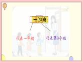 数学游戏 第3课时 在教室里认一认（课件）-2024-2025学年一年级上册数学人教版（2024）