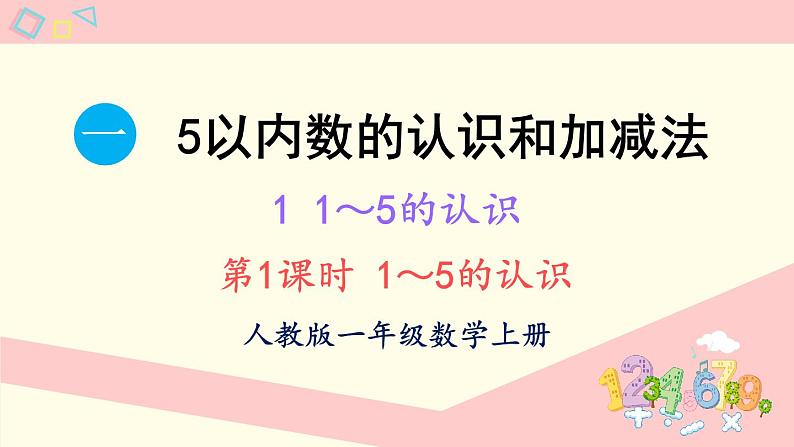 1.1 1~5的认识 第1课时 1~5的认识（课件）-2024-2025学年一年级上册数学人教版（2024）01