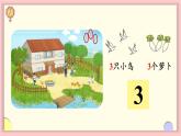1.1 1~5的认识 第1课时 1~5的认识（课件）-2024-2025学年一年级上册数学人教版（2024）