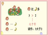 1.1 1~5的认识 第2课时 比大小（课件）-2024-2025学年一年级上册数学人教版（2024）