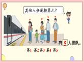 1.1 1~5的认识 第3课时 第几（课件）-2024-2025学年一年级上册数学人教版（2024）