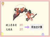 1.2 1~5的加、减法 第2课时 5以内的加法计算（课件）-2024-2025学年一年级上册数学人教版（2024）