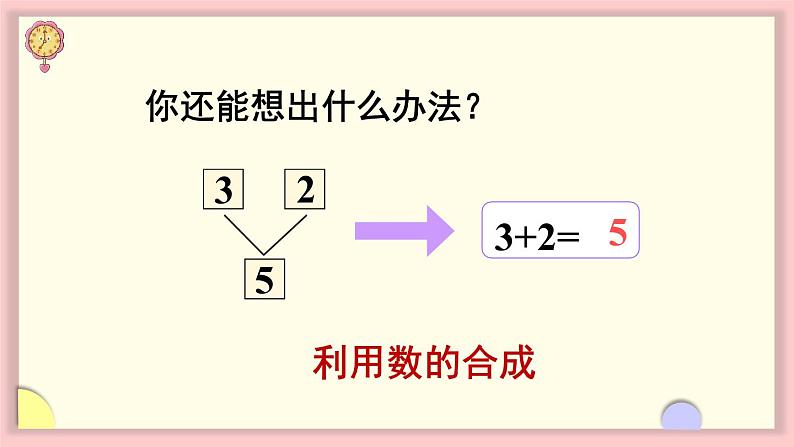 1.2 1~5的加、减法 第2课时 5以内的加法计算（课件）-2024-2025学年一年级上册数学人教版（2024）06