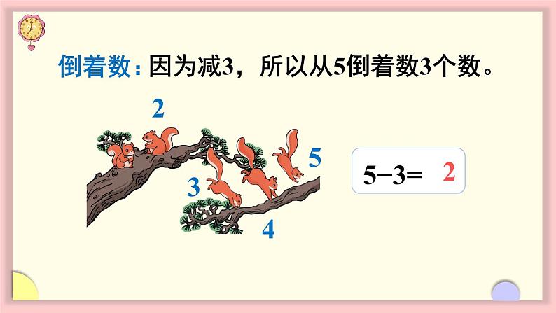 1.2 1~5的加、减法 第4课时 5以内的减法计算（课件）-2024-2025学年一年级上册数学人教版（2024）第6页