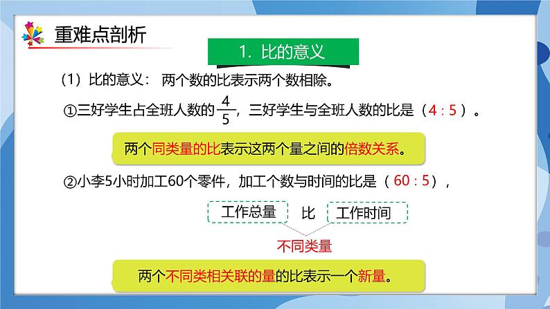 人教版数学六年级上册第4单元《比》单元复习课件04