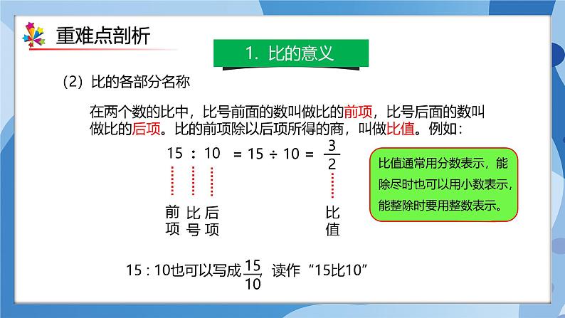 人教版数学六年级上册第4单元《比》单元复习课件05