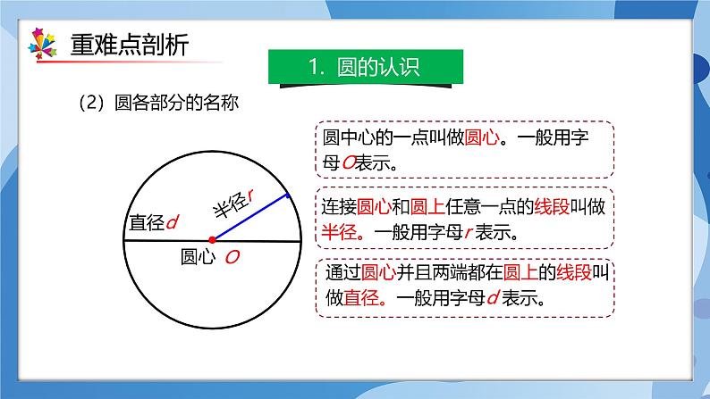 人教版数学六年级上册第5单元《圆》单元复习课件06