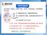 人教版数学六年级上册第7单元《扇形统计图》单元复习课件