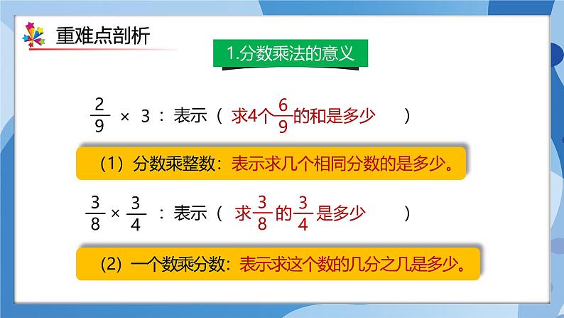 人教版数学六年级上册第1单元《分数乘法》单元复习课件04