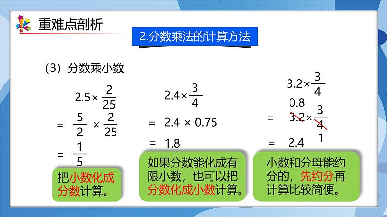 人教版数学六年级上册第1单元《分数乘法》单元复习课件07