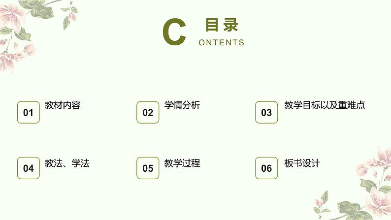 北师大版小学数学五年级下册第三单元《倒数》说课PPT02