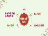 北师大版小学数学五年级下册第三单元《倒数》说课PPT