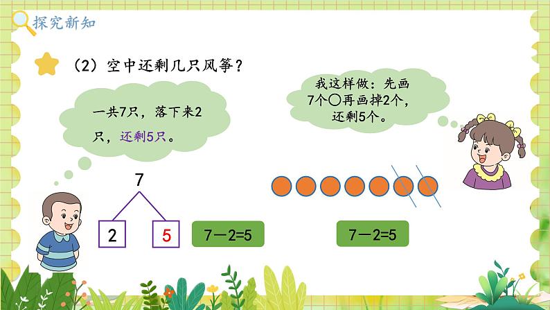 冀教版（2024）一年级数学上册 第1单元 1.2 10以内的加减 第3课时 5以内的减法 PPT课件05